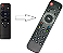 Controle Remoto Compativel com Transpeed H618 / 8k Ultra HD - Imagem 1
