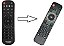 Controle Remoto Clonado para Receptor Audisat Taycan Turbo - Imagem 1