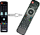 Controle Remoto Para Receptor FREEI PLAY - Imagem 1