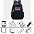 Mochila Grande para Notebook 15.6 capacidade 30L - Imagem 3