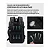 Mochila Executiva Viagem Expansível De 27-40 Litros Unistar - Imagem 4
