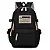 Mochila Feminina Masculina Para Escolar Grande Delicada Costurada Reforçada Nylon Resistente Multineos - Imagem 5
