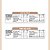 Bold Bar Protein (Caixa Mista 12 Sabores) - (12un x 60g cada) - (720g) - Bold Snacks - Imagem 5