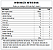 Whey Iso Size Protein Complex Zero Lactose - 900g - SyntheSize - Imagem 3