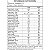 Multivitamínico Daily Life - 60 Cápsulas - Fullife Nutrition - Imagem 2