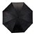 Guarda-chuva Invertido - Imagem 5