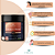 BALANCE BLEND - Imagem 1