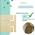 Helpfix Fixador para Cateter e Sonda Vesical Pacote C/10 Uni - Imagem 5