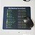 Mouse Pad Naming Conventions Types - Imagem 2