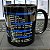 Caneca Kubernetes Commands Cheat Sheet preta - Imagem 3