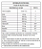 C4 Beta Pump 225g sabor Tangerina - NEW MILLEN - Imagem 2