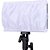 Amaran Pano Painel LED P60c bicolor RGB - Imagem 9