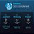 Shampoo Kerasys Advanced Ampoule Moisture 400ml - Imagem 4