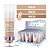 Ruby Rose - Corretivo Facial Rare Nature Wonder M608 G2- 06 Und - Imagem 4
