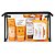 Miss Care - Kit Facial Vitamina C ( 5 em 1 ) + Necessarie - Imagem 2