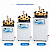 Autoclave Vertical Digital Prismatec CS-A – 18L, 30L e 50L - Imagem 1