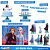 Kit Festa Fácil Frozen 2 - 39 Itens - 01 Unidade - Piffer - Rizzo - Imagem 2