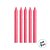 Vela Palito Rosa - 6cm - 10 unidades - Regina - Rizzo - Imagem 2