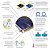 Kit Aquecimento Solar Boiler 300 Litros Wi-Fi Baixa Pressão - Imagem 5