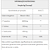 BCAA 12:1:1 RECOVERON 100G - BODYACTION - Imagem 4