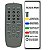 Controle Remoto Compatível com Tv Cce Cyber HPS 2971 - Imagem 7