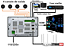 Kit Jbl Som Ambiente Amplificador Android Wifi Touch 7" de Parede - Imagem 5