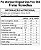 Pré Workout Original Stim Free 300g DUX - Pré Treino - Imagem 2