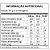 Sopa Antioxi 31g - Mexidona - Imagem 4