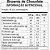Barrinha Protein Crisp Bar 45g - Integralmedica - Imagem 4