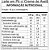 Barrinha Protein Crisp Bar 45g - Integralmedica - Imagem 5