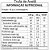 Barrinha Protein Crisp Bar 45g - Integralmedica - Imagem 6