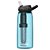 Garrafa Eddy Pro com Filtro 1LT Camelbak - Imagem 1