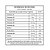 Vit B Complex - Nutrify 60 Cápsulas - Imagem 2