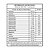 Brain Up Am/ Pm - True Source 60 Comprimidos - Imagem 2