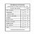 Gold Standard 100% Whey Vanilla - Optimum Nutrition 2,27kg - Imagem 2