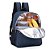 Mochila Térmica 15 Litros - Imagem 4
