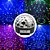 Globo Bola Maluca Led Magic Cristal Rgb Bluetooth Som MP3 Pen Drive - Imagem 2