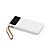 Power Bank 10.000mAh com Lanterna e Multissaídas - Imagem 5