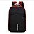 Mochila porta notebook confeccionada em nylon - Imagem 5