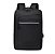 Mochila Executiva com Design Moderno e Material Resistente - Imagem 5