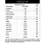 WHEY GREGO BAR COFFEE CREAM CHOCOLATE 4OG - Imagem 2
