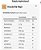 WHEY PROTEIN CONCENTRADO SABORES DO MUNDO DUX 450G - STRUDEL DE MAÇÃ - Imagem 2