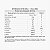 BCAA LIFT LATA 320G LIMÃO ESSENTIAL NUTRITION - Imagem 2