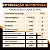 LA GANEXA PASTA DE AMENDOIM DE LEITINHO COM WHEY PROTEIN 450G - Imagem 2