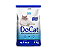 Areia Higiênica DoCat - Imagem 1