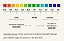 Ph Tropical Alcon Labcon 15ml - Imagem 2