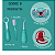 Maleta Kit Dentista Infantil Acessórios Dentadura Verde - Imagem 4