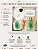 GIFT BOX VERDE HARMONIA | PORTA-JOIAS | VELA AROMA CHÁ BRANCO | AROMATIZADOR | PERSONALIZADO - Imagem 2