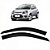 Calha de Chuva Ford KA 2 PORTAS 1997 até 2013 - Imagem 1