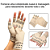 Luvas Compressão Terapia Magnética Tenossinovites Nos Dedos - Imagem 5